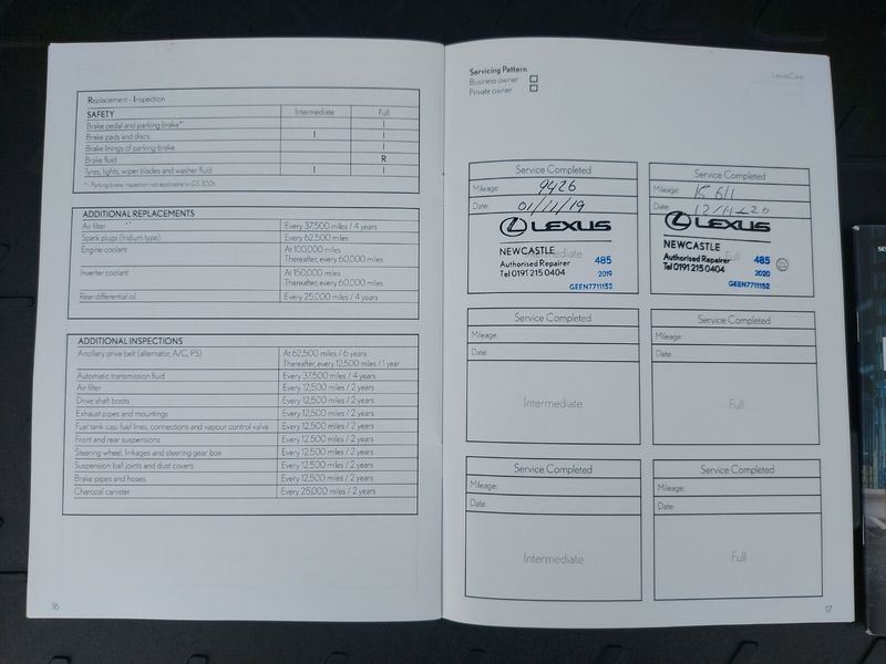 Lexus RX 450h 3.5 F-Sport 5dr CVT